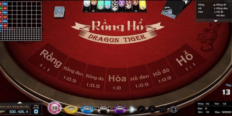 Mẹo Chơi Rồng Hổ Bất Bại - Áp Dụng Ngay Để Tối Ưu Lợi Nhuận! Hướng dẫn chơi Rồng Hổ trực tuyến cực đơn giản